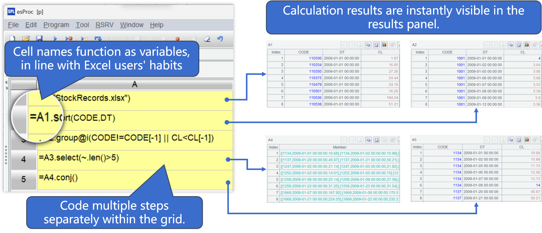 Excel-like Grid-style  programming